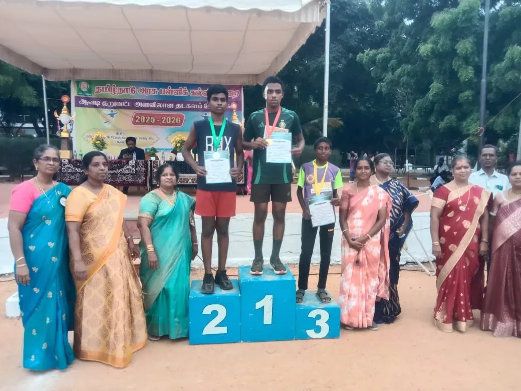 Avadi-Zone-Champions