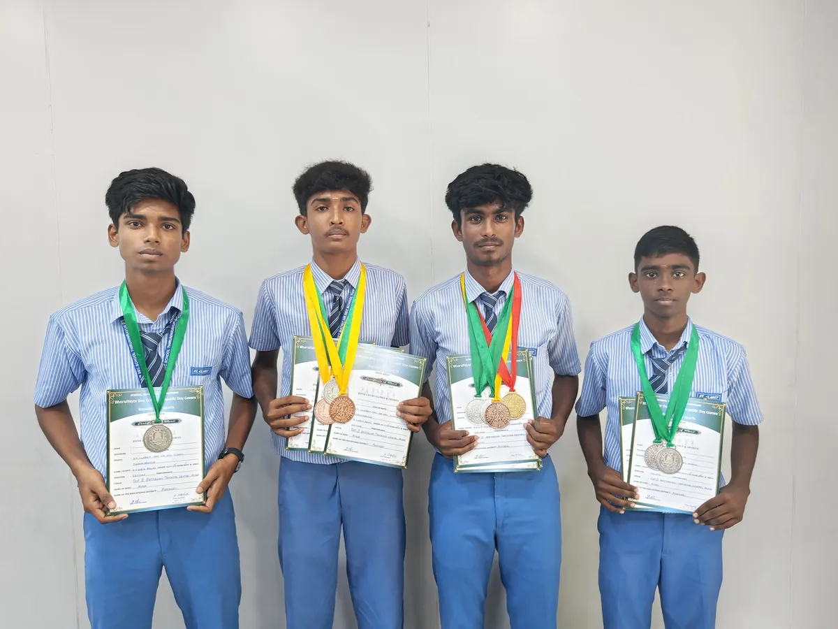 Avadi-Zone-Champions